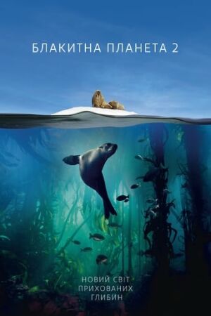 Блакитна планета 2 постер