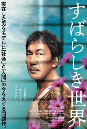 Просто Неба постер