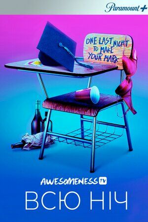 Усю ніч постер