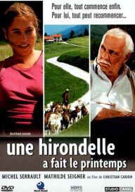 Одна ластівка весну приносить постер