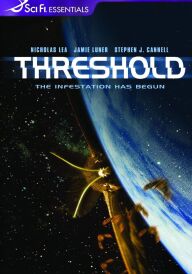 Критичний рівень постер