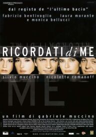 Пам’ятай про мене постер