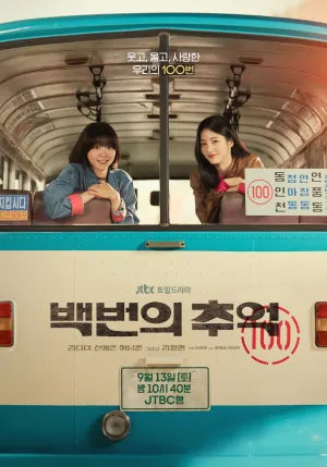 Сотня спогадів постер