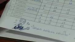 кадр з серіалу Мій президент школи